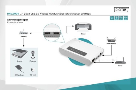 Serwer sieciowy wielofunkcyjny, bezprzewodowy 2-portowy, USB 2.0, 300Mbps Digitus