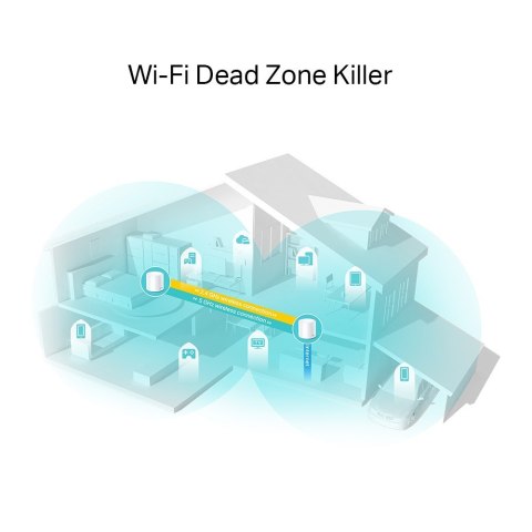 Router Deco X20 (1-pack) AX1800 TP-LINK Router Deco X20 (1-pack) AX1800 TP-LINK