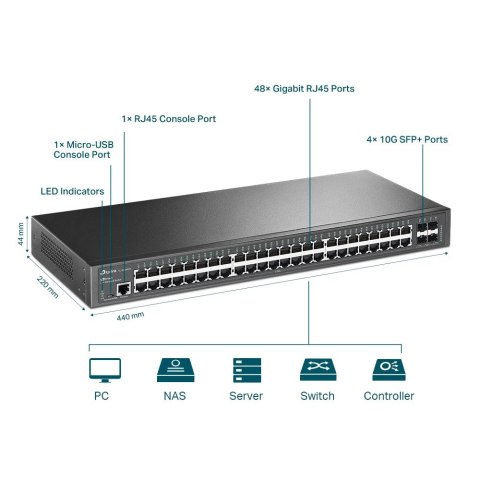 Przełącznik zarządzalny L2+ JetStream, 48 portów gigabitowych, 4 sloty SFP+ 10GE SG3452X TP-LINK Przełącznik zarządzalny L2+ JetStream, 48 portów gigabitowych, 4 sloty SFP+ 10GE SG3452X TP-LINK