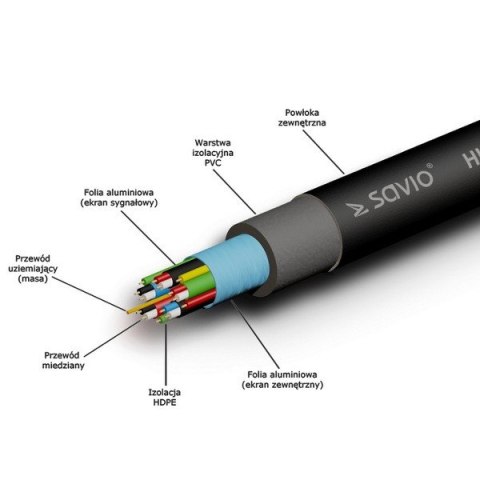 Kabel HDMI (M) 5m, oplot nylonowy, złote końcówki, v1.4 high speed, ethernet/3D, CL-49 Savio