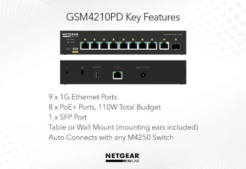 Przełącznik zarządzalny GSM4210PD Switch 8xGE PoE+ 1xSFP Netgear Przełącznik zarządzalny GSM4210PD Switch 8xGE PoE+ 1xSFP Netgear