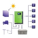 Hybrydowy inwenter solarny Off-Grid 5,5kW | 100A | 48V | MPPT | Sinus Qoltec