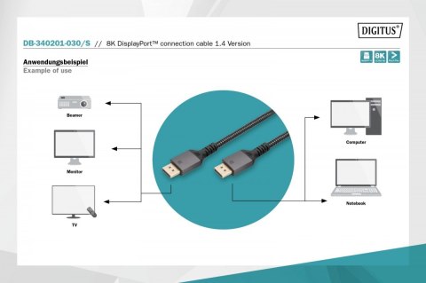 Kabel połączeniowy PREMIUM DisplayPort 8K60Hz UHD DP/DP M/M 3m Czarny Digitus