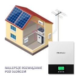 Hybrydowy inwerter solarny Off-Grid 1.5kW | 80A | MPPT | Sinus Qoltec