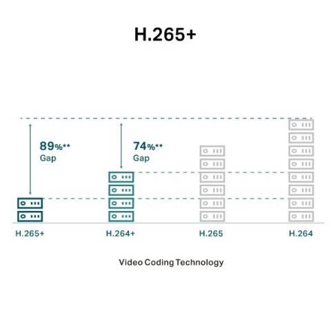 Kamera IP VIGI C330(4mm) 3MP zewnętrzna TP-LINK Kamera IP VIGI C330(4mm) 3MP zewnętrzna TP-LINK
