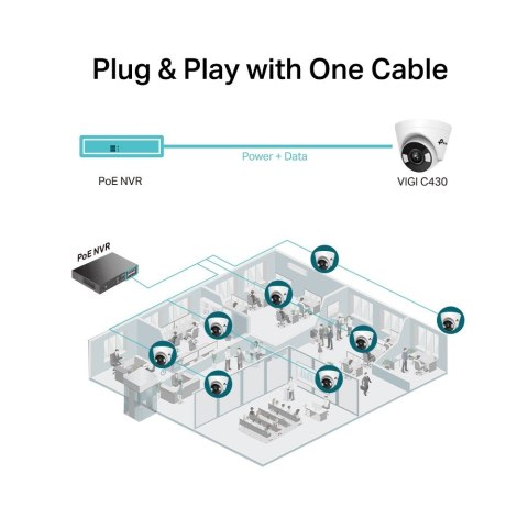 Kamera IP VIGI C430 (2.8mm) 3MP Turet TP-LINK Kamera IP VIGI C430 (2.8mm) 3MP Turet TP-LINK