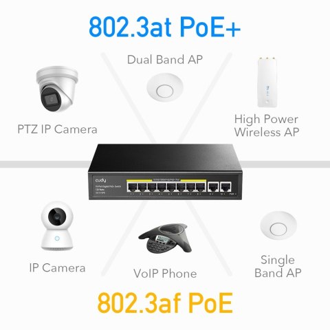 Przełącznik GS1010PE 8xGE PoE+ 120W 2xGb Uplink Cudy Przełącznik GS1010PE 8xGE PoE+ 120W 2xGb Uplink Cudy