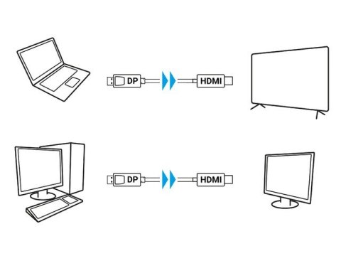 Kabel DisplayPort (M) V1.1 -> HDMI (M) 1m czarny Lanberg