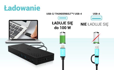 Stacja dokująca USB 3.0 / USB-C / Thunderbolt, 3 x 4K Gen 2 + zasilanie 100 W I-tec Stacja dokująca USB 3.0 / USB-C / Thunderbolt, 3 x 4K Gen 2 + zasilanie 100 W I-tec