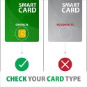 CRE-SMP2A Czytnik kart identyfikacyjnych & SD/microSD/SIM card PocketReader USB AXAGON