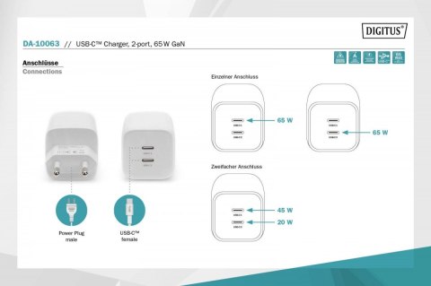 Ładowarka sieciowa, zasilacz GaN 2x USB-C PD 3.0 max. 65W, biała Digitus