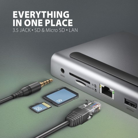 HMC-4KX3 Wieloportowy hub USB 11in1, 5Gbps, 3x USB-A, 2x HDMI 4K/60Hz+ DP 4K/60Hz+ GLAN + SD/microSD + audio, PD 100W, 40cm USB- AXAGON HMC-4KX3 Wieloportowy hub USB 11in1, 5Gbps, 3x USB-A, 2x HDMI 4K/60Hz+ DP 4K/60Hz+ GLAN + SD/microSD + audio, PD 100W, 40cm USB- AXAGON