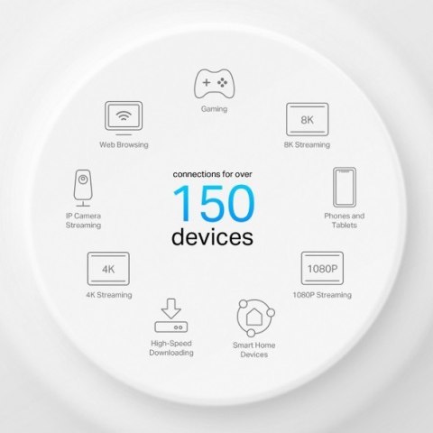 System WiFi Deco X50-PoE (3-pack) AX3000 TP-LINK