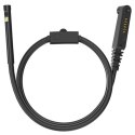 Kamera endoskopowa EC02 ULEFONE