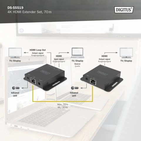Przedłużacz/Extender HDMI 4K 30Hz 70m po skrętce Cat.5e/6/7/8 HDCP 1.4 EDID IR PoC, zestaw Digitus