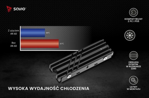 Chłodzenie do dysków M.2 NVMe 2280, AK-60 Savio