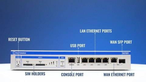 Router LTE RUTX09 (Cat 6), 4xGbE, GNSS, Ethernet TELTONIKA Router LTE RUTX09 (Cat 6), 4xGbE, GNSS, Ethernet TELTONIKA