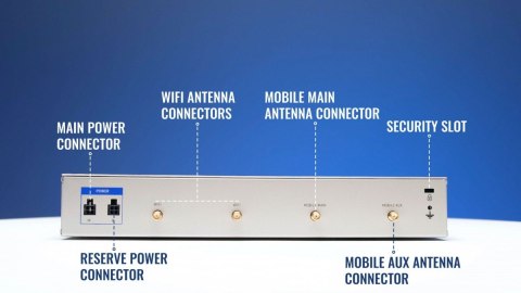 Router LTE RUTX09 (Cat 6), 4xGbE, GNSS, Ethernet TELTONIKA Router LTE RUTX09 (Cat 6), 4xGbE, GNSS, Ethernet TELTONIKA