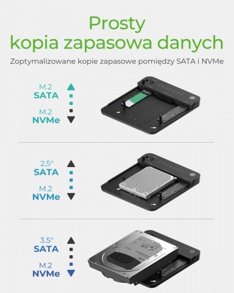 Stacja dokujÄca/klonujÄca IB-2915MSCL-C31 M.2 dla M.2 0NVMe i SATA 2,5/3,5 SSD/HDD