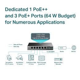 Przełącznik SG1006PP 6GE (3PoE+ 1PoE++) TP-LINK