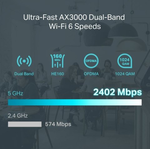 Router Gigabit VPN AX3000 ER706W TP-LINK Router Gigabit VPN AX3000 ER706W TP-LINK
