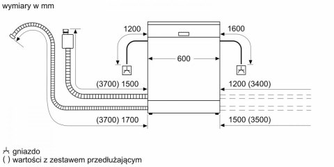 Zmywarka SMS4HMI07E 3 kosz Bosch
