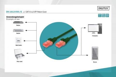 Patch cord U/UTP kat.6 PVC 5m Zielony Digitus