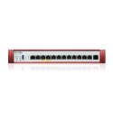USG FLEX500 H Series USGFLEX500H-EU0102F Zyxel