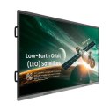Monitor interaktywny 86 cali RE8603A IPS 1200:1/touch/HDMI Benq