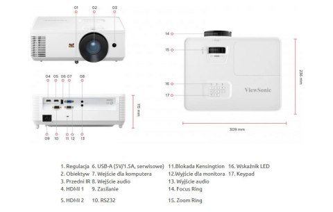 Projektor PA700S 4500 Ansi Lumens ViewSonic
