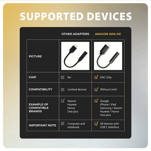 ADA-HC Zewnętrzna karta dźwiękowa USB-C 32bit DAC 3.5mm (F) złącze, 384kHz AXAGON ADA-HC Zewnętrzna karta dźwiękowa USB-C 32bit DAC 3.5mm (F) złącze, 384kHz AXAGON