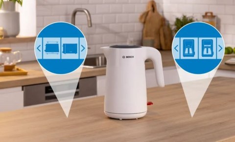Czajnik 1,7l MyMoment TWK2M161 biały Bosch