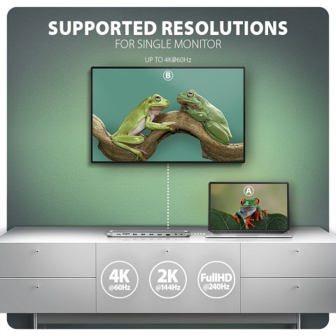 HMC-10HLS Wieloportowy hub USB 9in1, 5Gbps, 4x USB-A, HDMI 4K/60Hz, GLAN, SD/microSD, PD 100W, 25cm USB-C kabel AXAGON HMC-10HLS Wieloportowy hub USB 9in1, 5Gbps, 4x USB-A, HDMI 4K/60Hz, GLAN, SD/microSD, PD 100W, 25cm USB-C kabel AXAGON