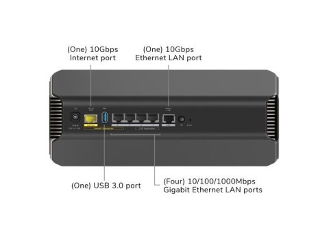 Router RS700S Nighthawk WiFi 7 Tri-Band Netgear Router RS700S Nighthawk WiFi 7 Tri-Band Netgear