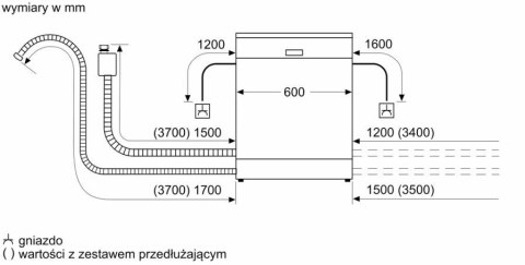 Zmywarka SMI6YCS02E Bosch