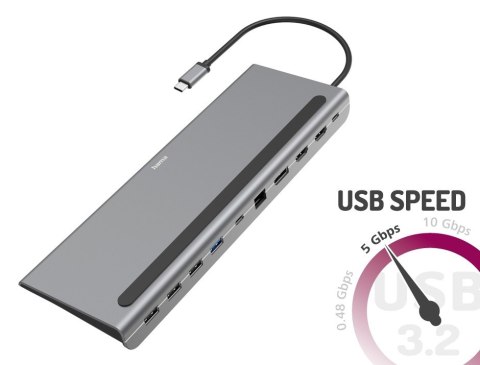 Stacja dokująca USB C 10 portów Hama