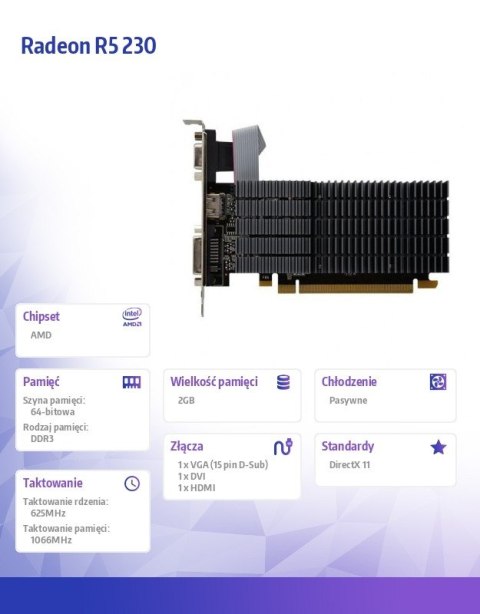 Karta graficzna Radeon R5 230 1GB DDR3 64Bit DVI HDMI VGA LP Radiator AFOX Karta graficzna Radeon R5 230 1GB DDR3 64Bit DVI HDMI VGA LP Radiator AFOX