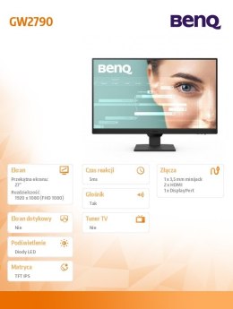 Monitor 27 cali GW2790 LED 5ms/IPS/HDMI/100Hz Benq
