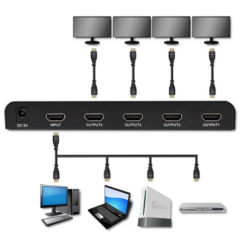 Aktywny rozdzielacz Splitter 4 x HDMI 4K x 2K | 6Gb/s | 60Hz Qoltec