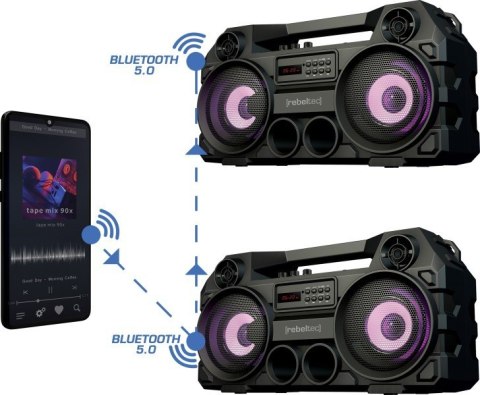 Głośnik Bluetooth FM/USB SoundBox 465 TWS Rebeltec Głośnik Bluetooth FM/USB SoundBox 465 TWS Rebeltec