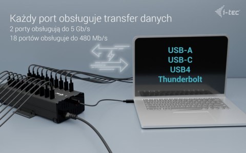 I-tec USB-C/USB-A Metal Charging + data HUB 15W per port 20x USB-C I-tec I-tec USB-C/USB-A Metal Charging + data HUB 15W per port 20x USB-C I-tec