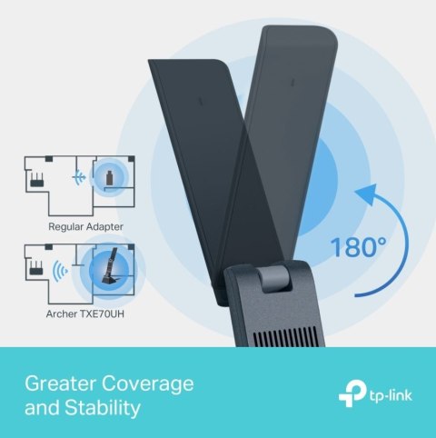Karta sieciowa USB Archer TXE70UH AXE5400 TP-LINK Karta sieciowa USB Archer TXE70UH AXE5400 TP-LINK