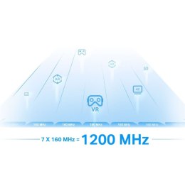 Wzmacniacz sygnału RE815XE Wifi AXE5400 TP-LINK