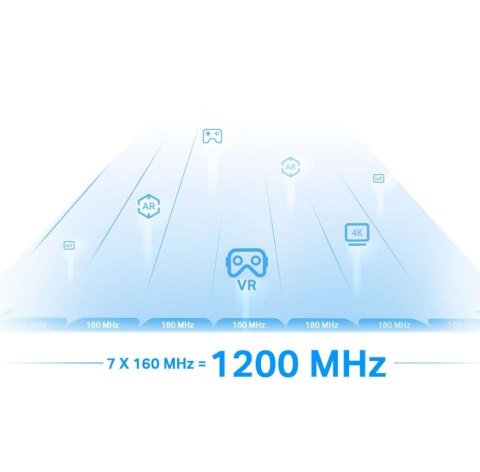 Wzmacniacz sygnału RE815XE Wifi AXE5400 TP-LINK Wzmacniacz sygnału RE815XE Wifi AXE5400 TP-LINK