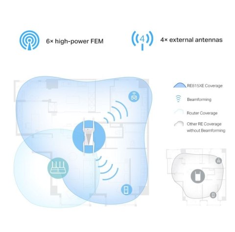 Wzmacniacz sygnału RE815XE Wifi AXE5400 TP-LINK Wzmacniacz sygnału RE815XE Wifi AXE5400 TP-LINK
