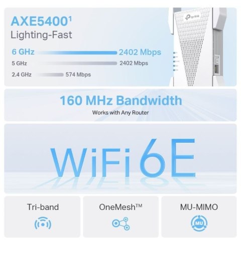 Wzmacniacz sygnału RE815XE Wifi AXE5400 TP-LINK Wzmacniacz sygnału RE815XE Wifi AXE5400 TP-LINK