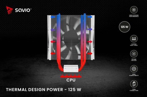 Chłodzenie CPU FROST X2 Savio