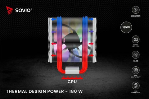 Chłodzenie procesora CPU Vortex X2 ARGB Savio