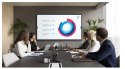 Optoma monitor interaktywny 65 cali 5653RK 8GB RAM / 64 GB ROM, 2x 18W speaker + 2x 8W subwoofer, 8 mikrofonów, 50-finger mutito Optoma