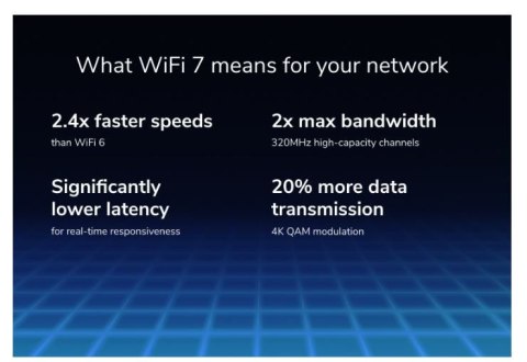 Router RS300 WiFi 7 BE9300 Netgear Router RS300 WiFi 7 BE9300 Netgear